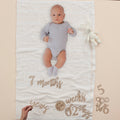 Wooden Pregnancy & Baby Milestone Signs- 5 Inner Pack