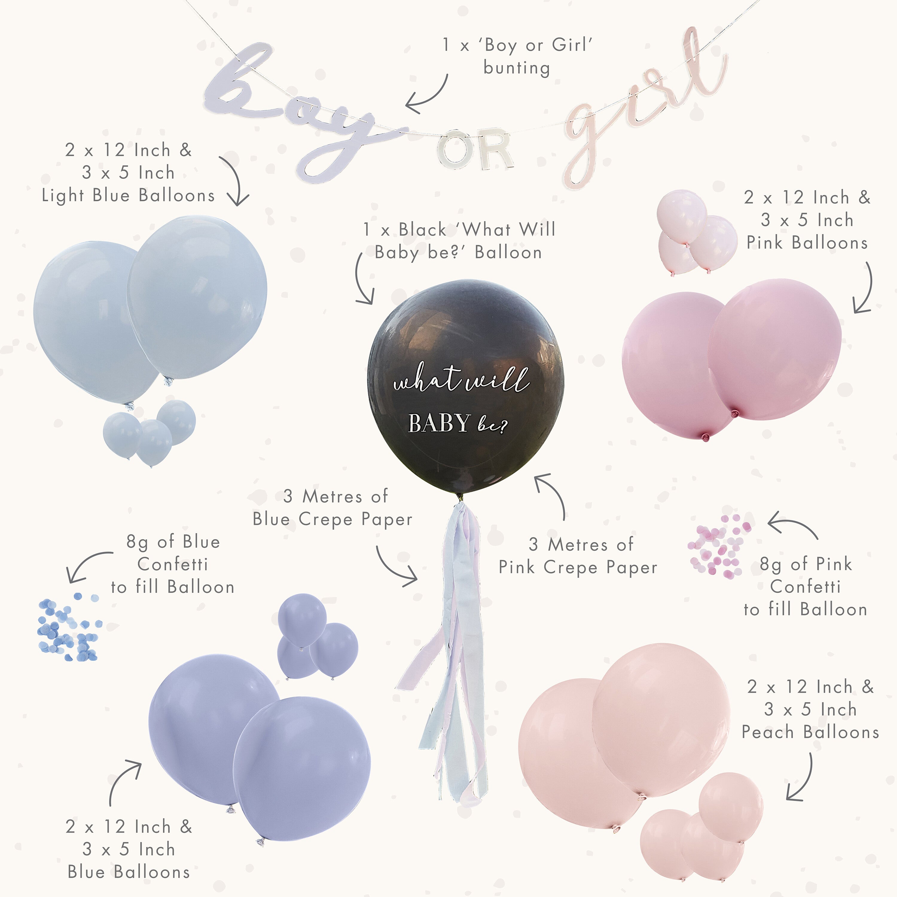What Will Baby Be Gender Reveal Balloon Kit- 5 Inner Pack